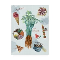 Zaštitni znak likovne umjetnosti 'Skice hrane I' platno umjetnost Melissa Wang